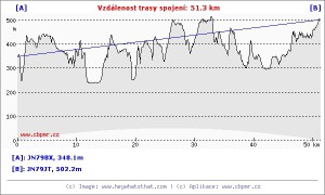 vyskopis_zakriveni_jn79bx-jt