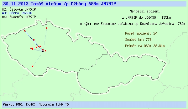Mapka spojení portejblu Džbány v lokátoru JN79IP z 30.11.2013